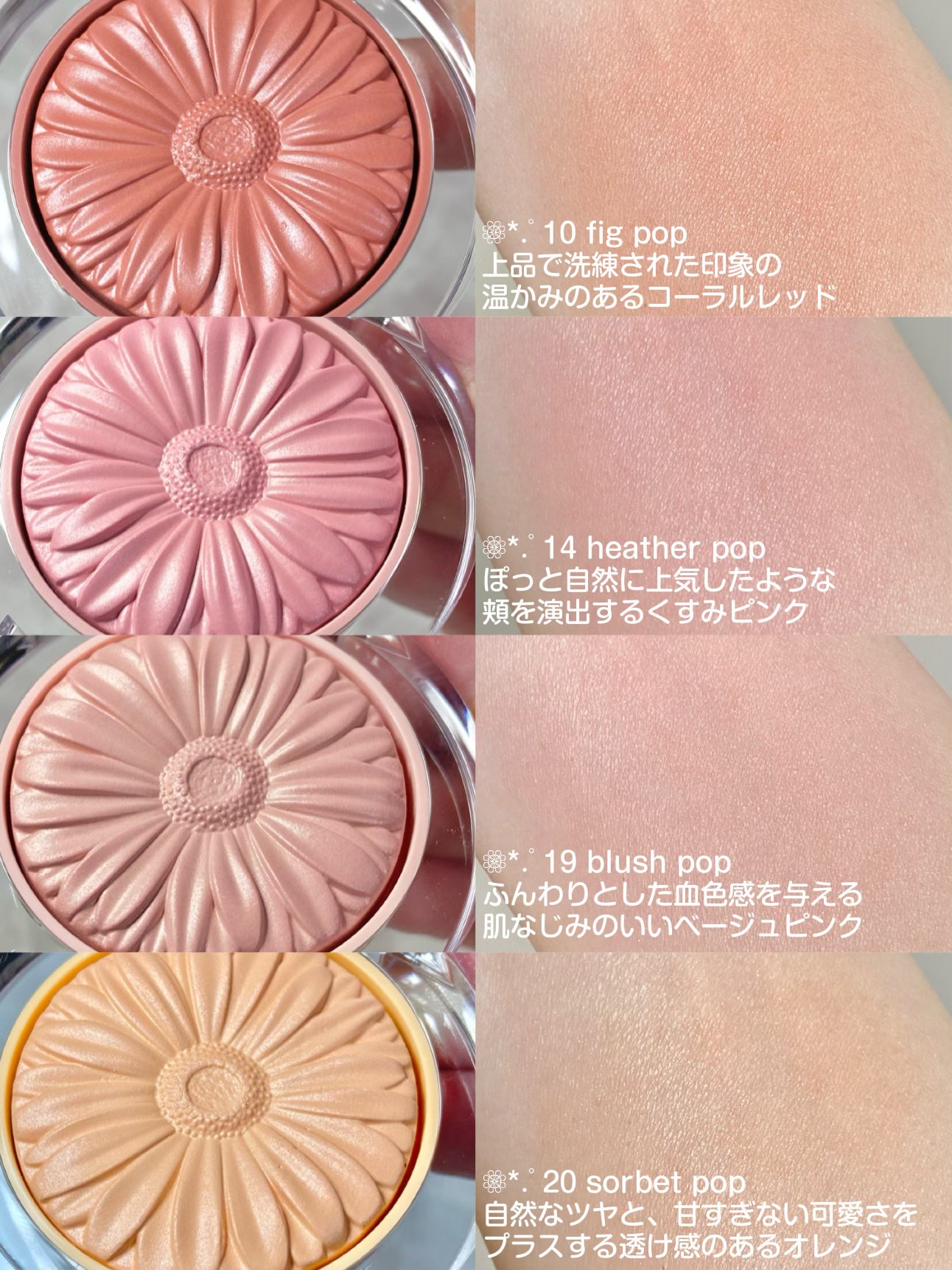 チーク ポップ/CLINIQUE/パウダーチークを使ったクチコミ(1枚目)