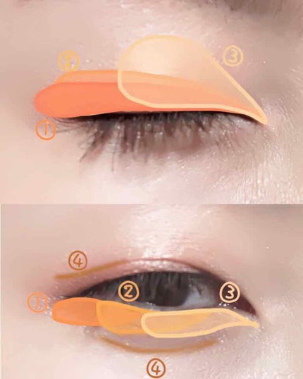 トリプルシャドウ/MISSHA/アイシャドウパレットを使ったクチコミ(4枚目)