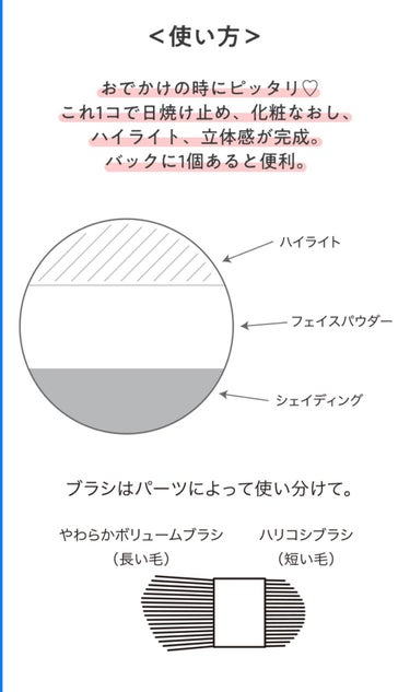 おでかけUVパウダー/WHOMEE/プレストパウダーを使ったクチコミ（3枚目）