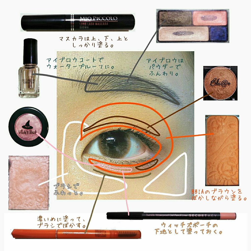 セルフィーフィックスピグメント/Witch's Pouch/単色アイシャドウを使ったクチコミ（2枚目）