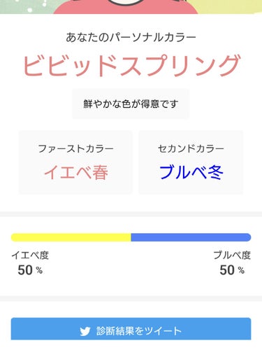 こんばんは〜(*´﹀`*)   46猫です😸
 
LIPPSのパーソナル診断でイエベ春と分かりました🤭
今更です…笑  ごめんなさい笑
でも解説も分かりやすくて納得の結果で嬉しいです︎‪💕
LIPPSさ