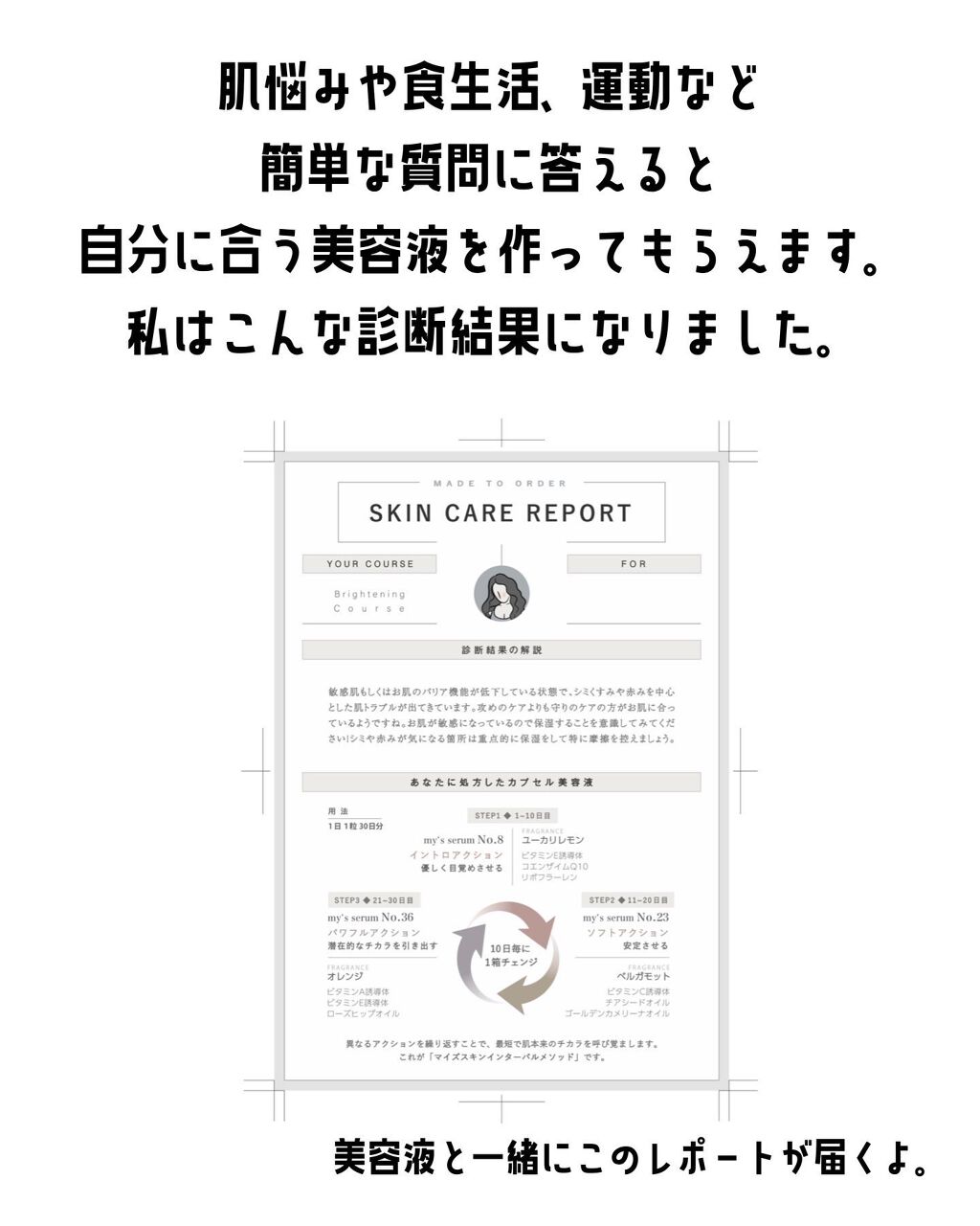 を使ったクチコミ（3枚目）