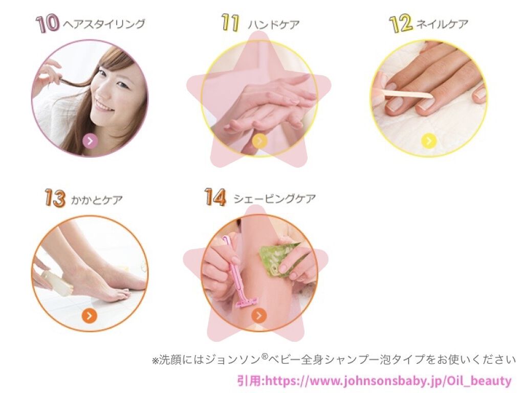 ジョンソン ベビーオイル 無香料/ジョンソンベビー/ボディオイルを使ったクチコミ（2枚目）