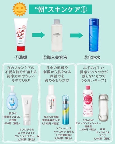 濃密スキンコンディショナー/CEZANNE/化粧水を使ったクチコミ（2枚目）