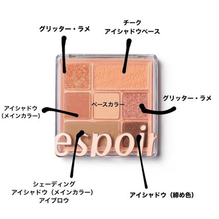 リアルアイパレット/espoir/マルチパレットを使ったクチコミ(2枚目)