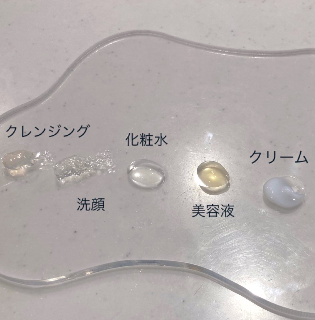 集中トライアル 5点セット/PLUEST/スキンケアキットを使ったクチコミ(2枚目)