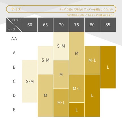 SHAPEDAYS ナイトブラ/SHAPEDAYS/ナイトブラを使ったクチコミ(5枚目)