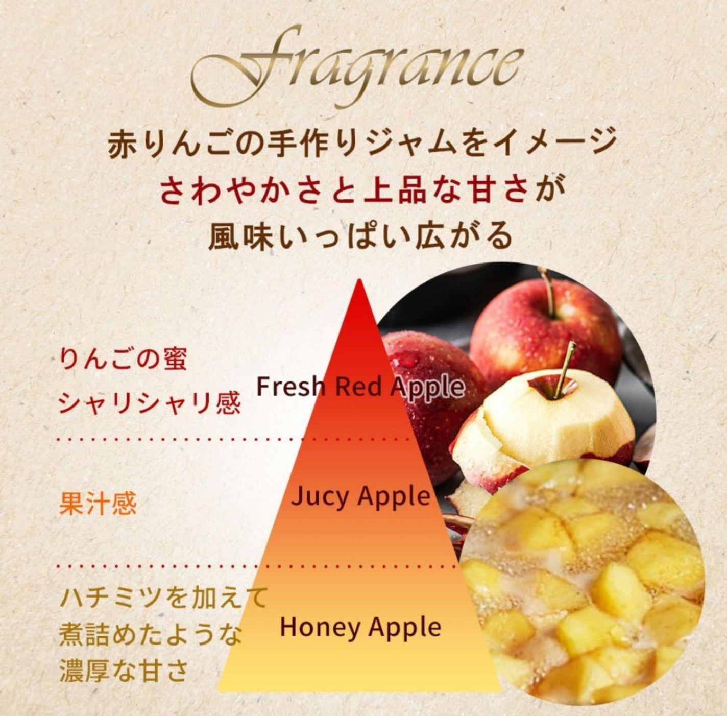 ボディ スムーザー /ハウス オブ ローゼ/ボディスクラブを使ったクチコミ(5枚目)