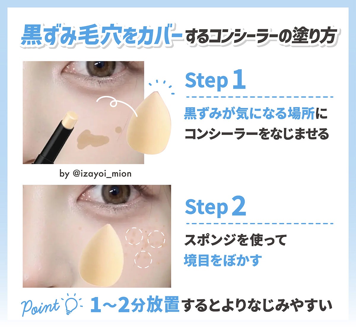 黒ずみ毛穴をカバーするコンシーラーの塗り方。黒ずみが気になる場所にコンシーラーをなじませスポンジを使って境目をぼかす。1~2分放置するとよりなじみやすい。
