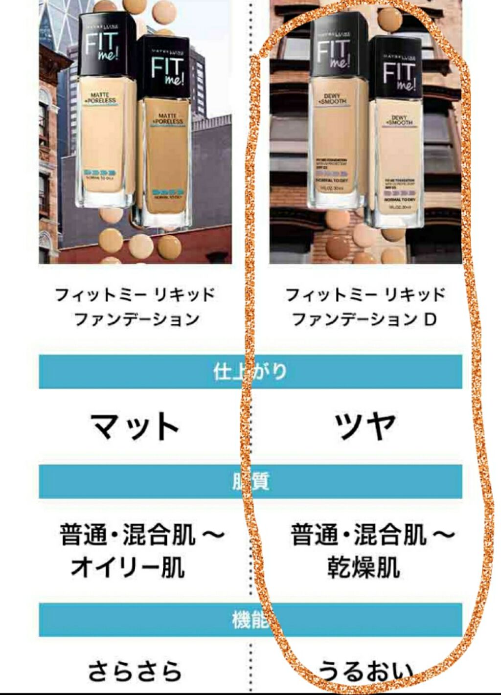 ãã£ããããŒãªããããã¡ã³ããŒã·ã§ã³/MAYBELLINE NEW YORK/ãªããããã¡ã³ããŒã·ã§ã³ã䜿ã£ãã¯ãã³ãïŒ2æç®ïŒ