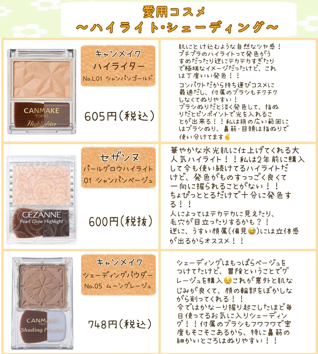 シェーディングパウダー/キャンメイク/シェーディングを使ったクチコミ（1枚目）