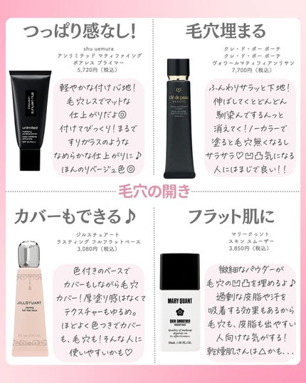 を使ったクチコミ(2枚目)