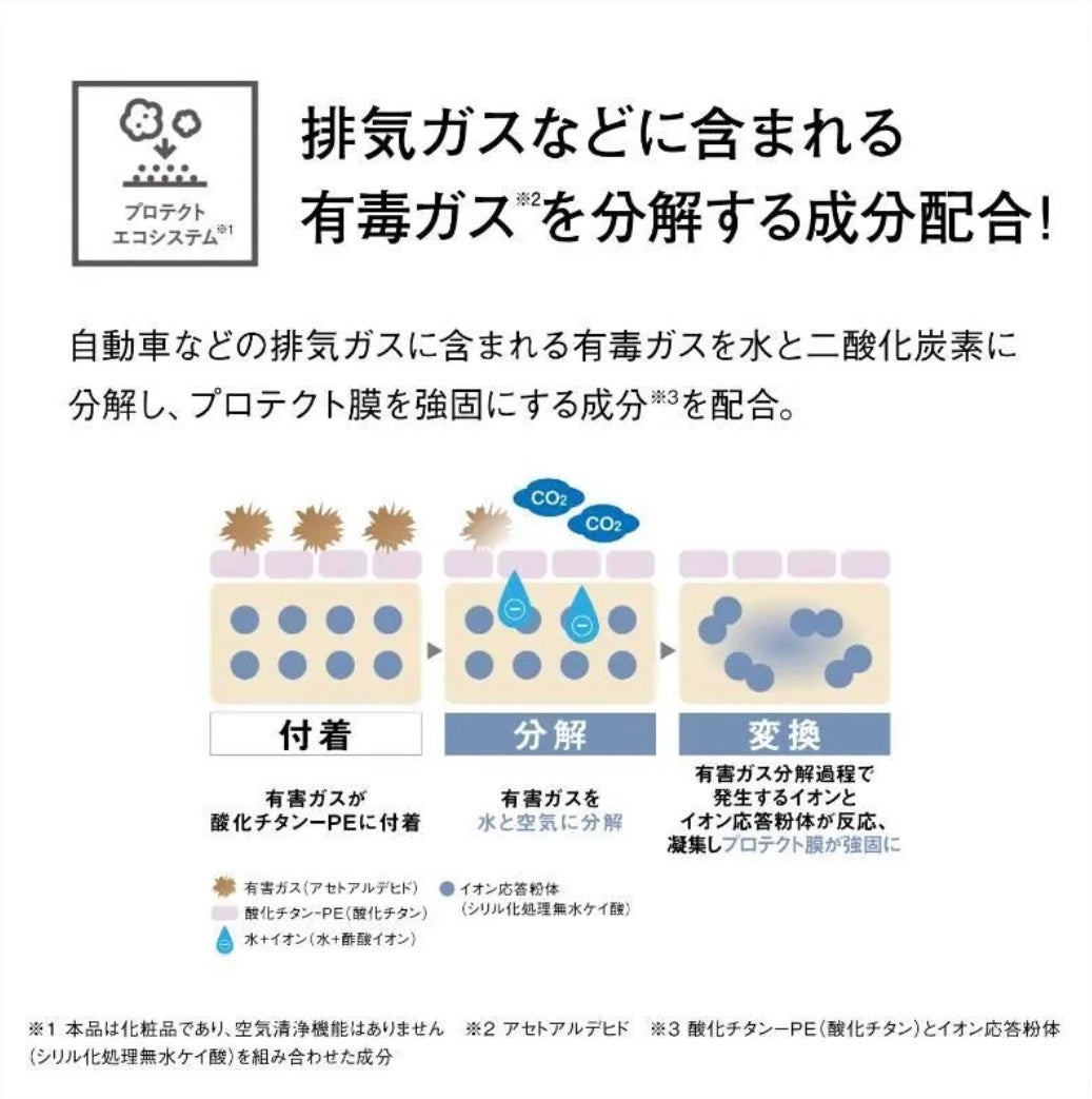 オルビス リンクルブライトUVプロテクター/オルビス/日焼け止めクリームを使ったクチコミ(7枚目)