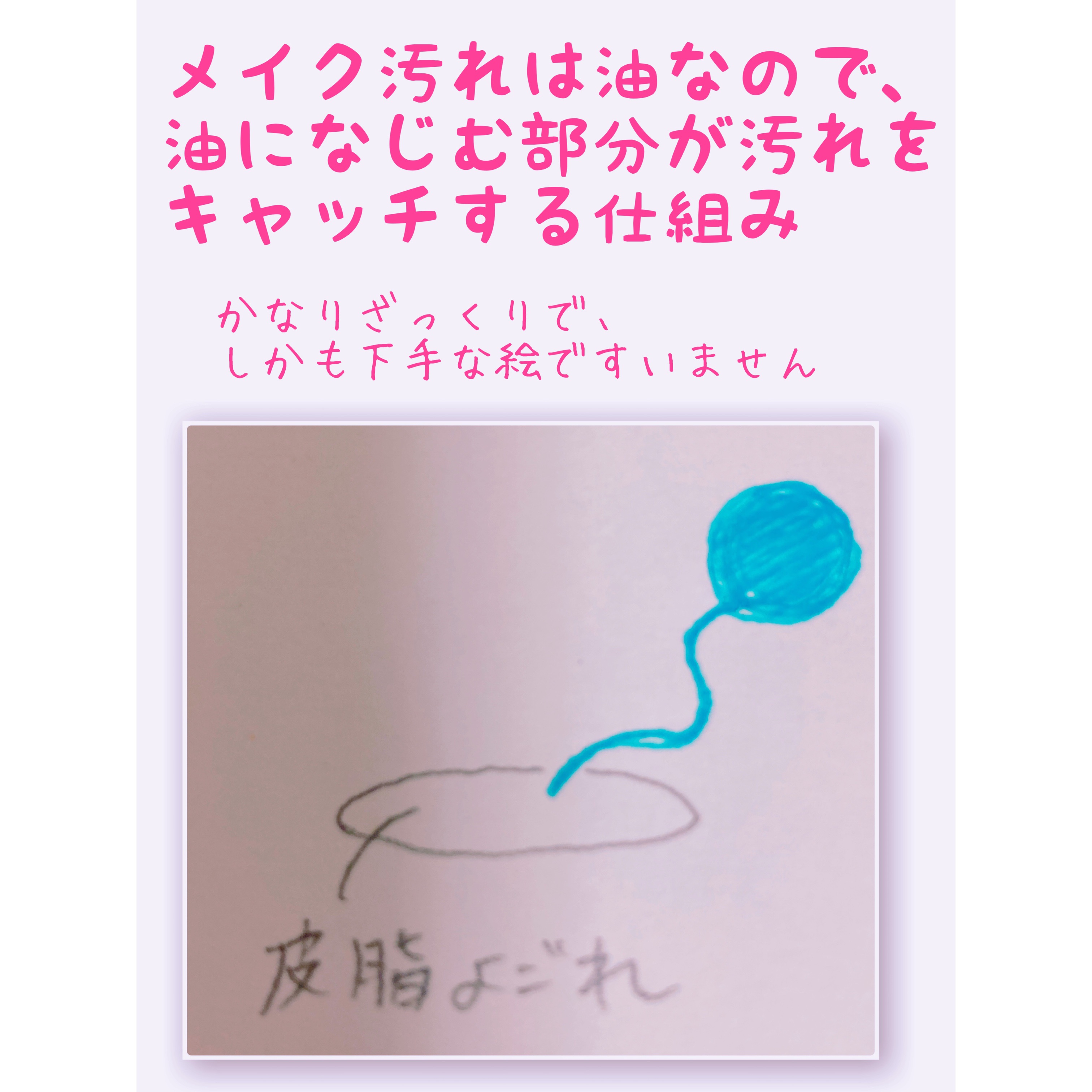 サンシビオ ミセラー クレンジングオイル/ビオデルマ/オイルクレンジングを使ったクチコミ（3枚目）