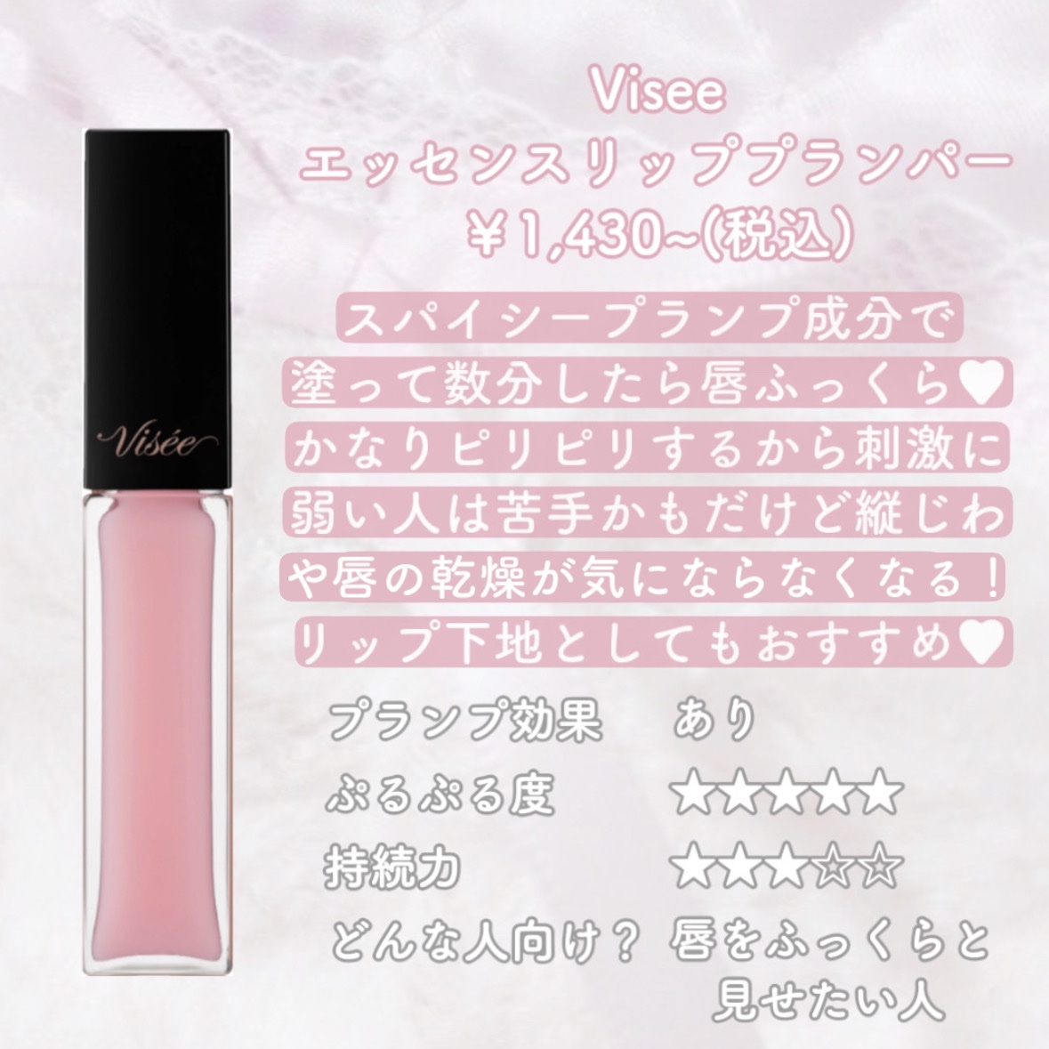 リップエッセンス/無印良品/リップケアを使ったクチコミ（2枚目）