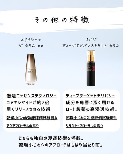 とまと村長@化粧品研究者 on LIPS 「←スキンケアマニアは要チェック!こんにちは!とまと村長です🍅9..」(7枚目)