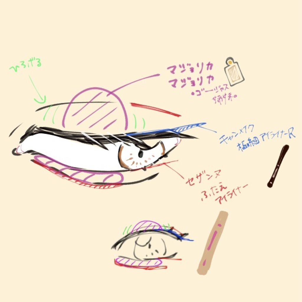 極細 アイライナーR/CEZANNE/リキッドアイライナーを使ったクチコミ（3枚目）