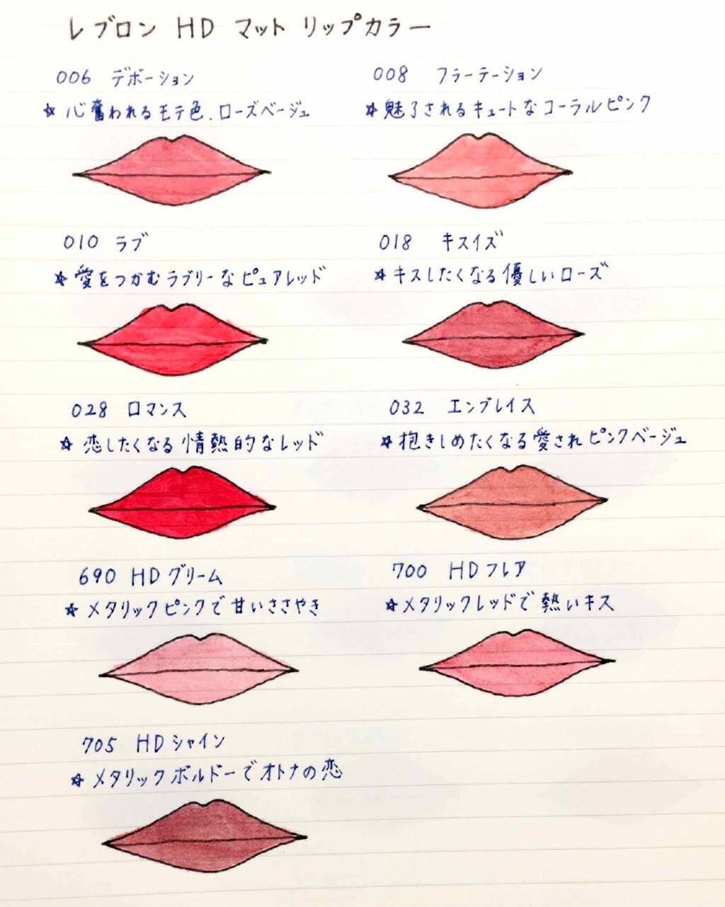 ウルトラ HD マット リップカラー/REVLON/口紅を使ったクチコミ(3枚目)