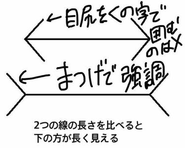 ダブルラインエキスパート/KATE/リキッドアイライナーを使ったクチコミ（3枚目）