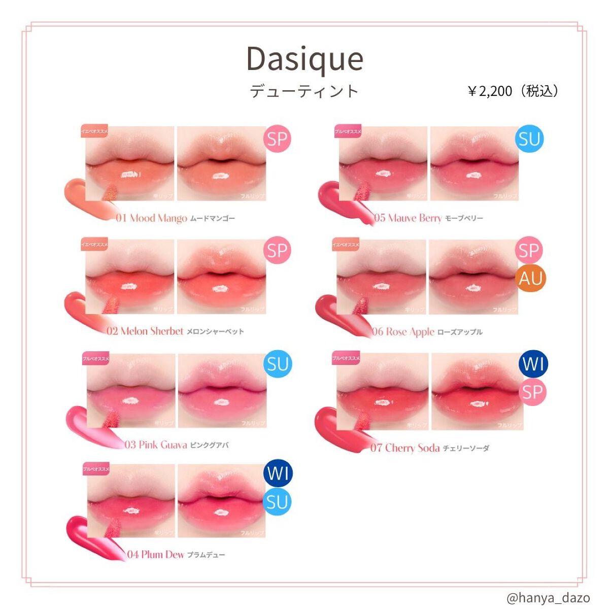 ジューシーデュイティント/dasique/リップティントを使ったクチコミ（1枚目）