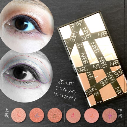 アンラップド ミニアイシャドーパレット DOLCE VITA/NARS/アイシャドウパレットを使ったクチコミ(3枚目)