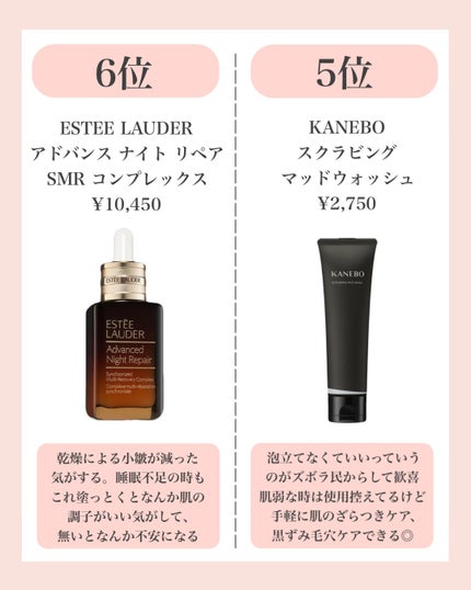 RMK Wトリートメントオイル/RMK/ブースター・導入液を使ったクチコミ(4枚目)