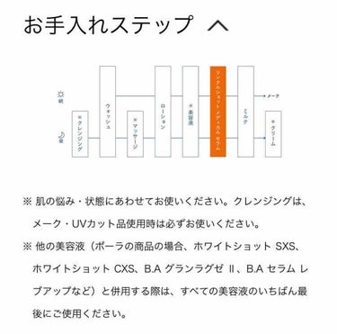 リンクルショット メディカル セラム/リンクルショット/アイケア・アイクリームの画像