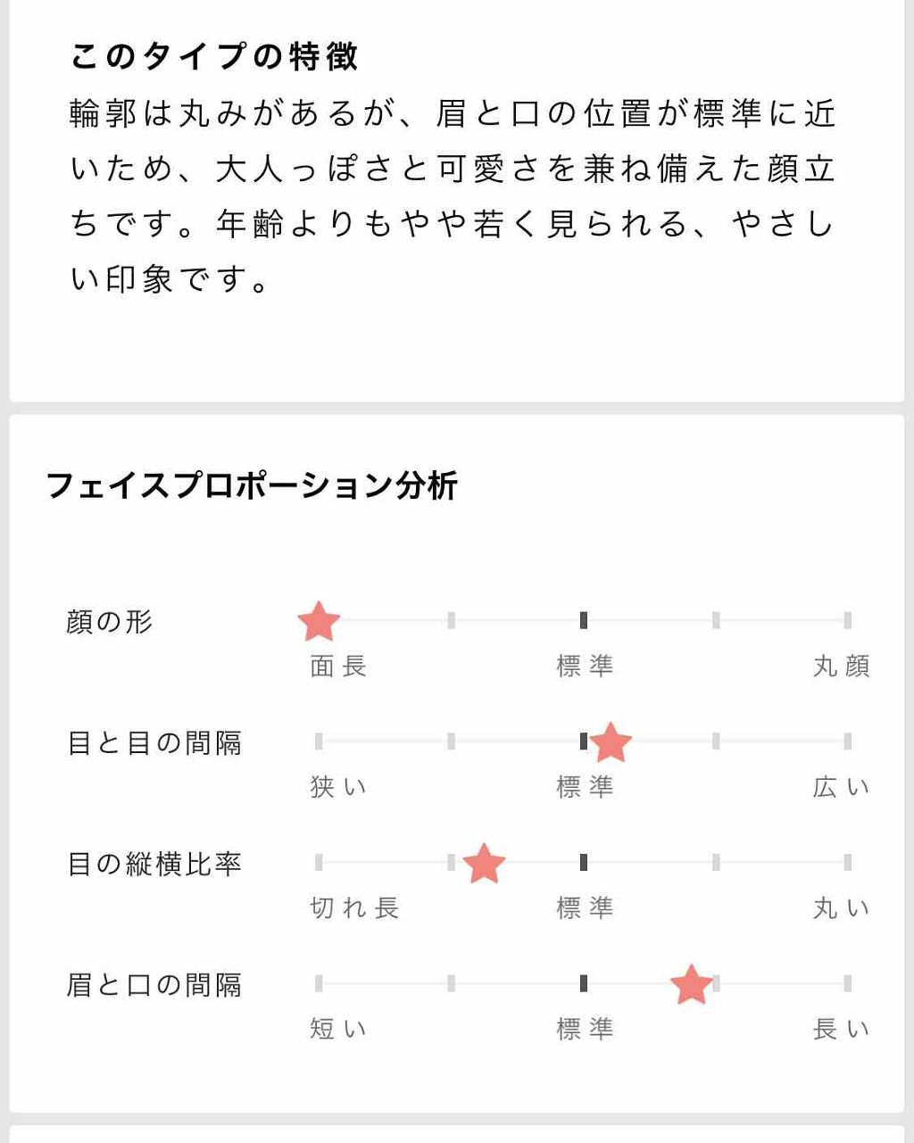 自己紹介/雑談/その他を使ったクチコミ（3枚目）