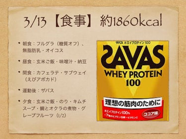 20203年月13日
【食事】約k1860cal
朝食：フルグラ（糖質オフ）、無脂肪乳・オイコス
昼食：玄米ご飯・味噌汁・納豆
間食：カフェラテ・サブウェイ（えびアボカド）
運動後：ザバス
