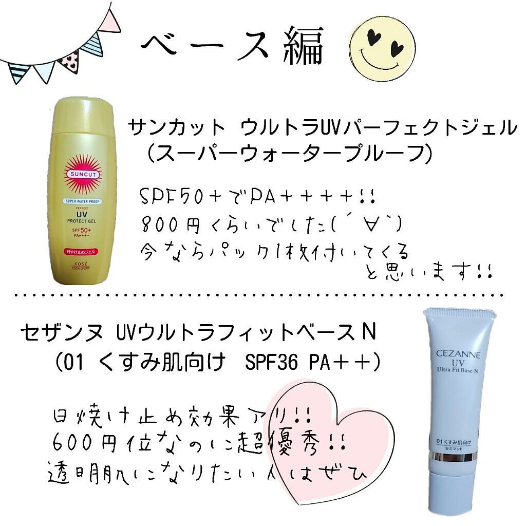 UVウルトラフィットベースN/CEZANNE/化粧下地を使ったクチコミ(1枚目)