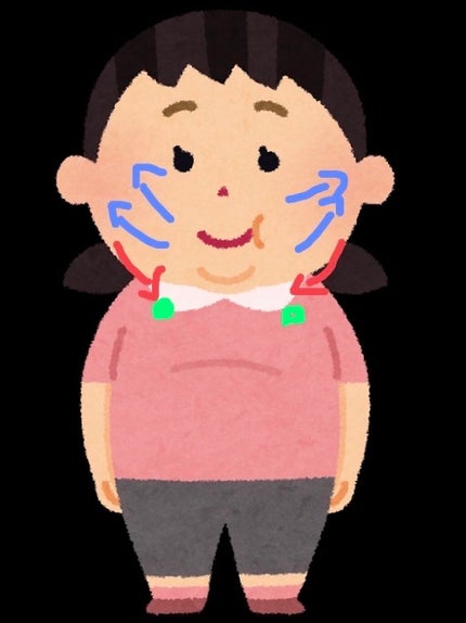 かっさプレート/DAISO/かっさプレートを使ったクチコミ(3枚目)