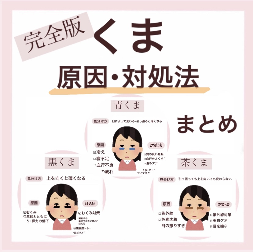 ほんやら堂 ながら温アイマスクアソート/ほんやら堂/ホットアイマスクを使ったクチコミ（1枚目）