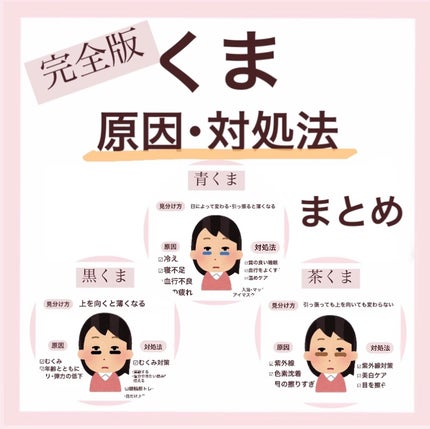 ほんやら堂 ほんやら堂 ながら温アイマスクアソートのクチコミ「⭐️くま⭐️種類別に徹底解説🪄✨
種類は主に3つ!
⸜ 茶くま ・ 黒くま ・ 青くま .....」(1枚目)