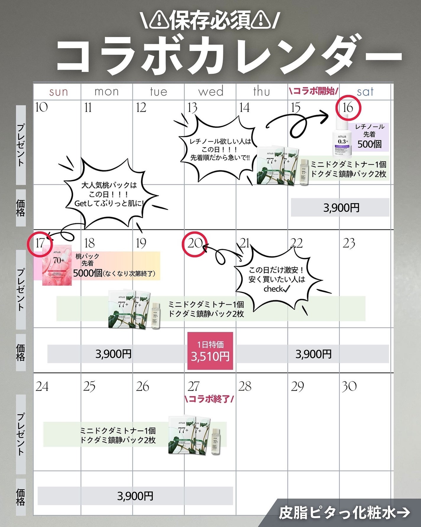 ナラ|毛穴ケアオタク🍓 on LIPS 「(毛穴を綺麗にする方法→@keana_nara)こんにちは、ナ..」(4枚目)