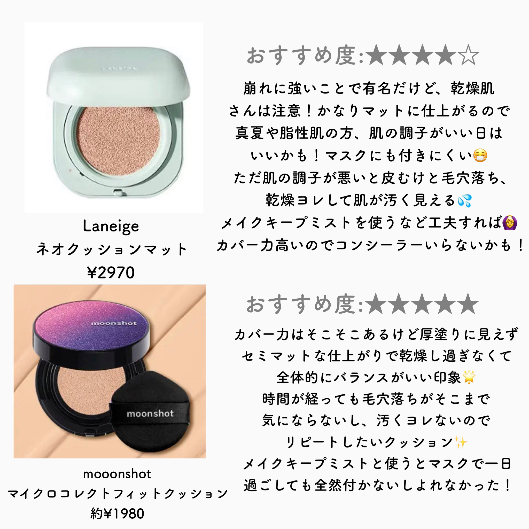 M クッション ファンデーション(プロカバー)/MISSHA/クッションファンデーションを使ったクチコミ（2枚目）