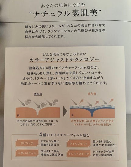 薬用リンクルカバーファンデーション〈シワ改善ファンデーション〉/WrinkFade/リキッドファンデーションを使ったクチコミ(3枚目)