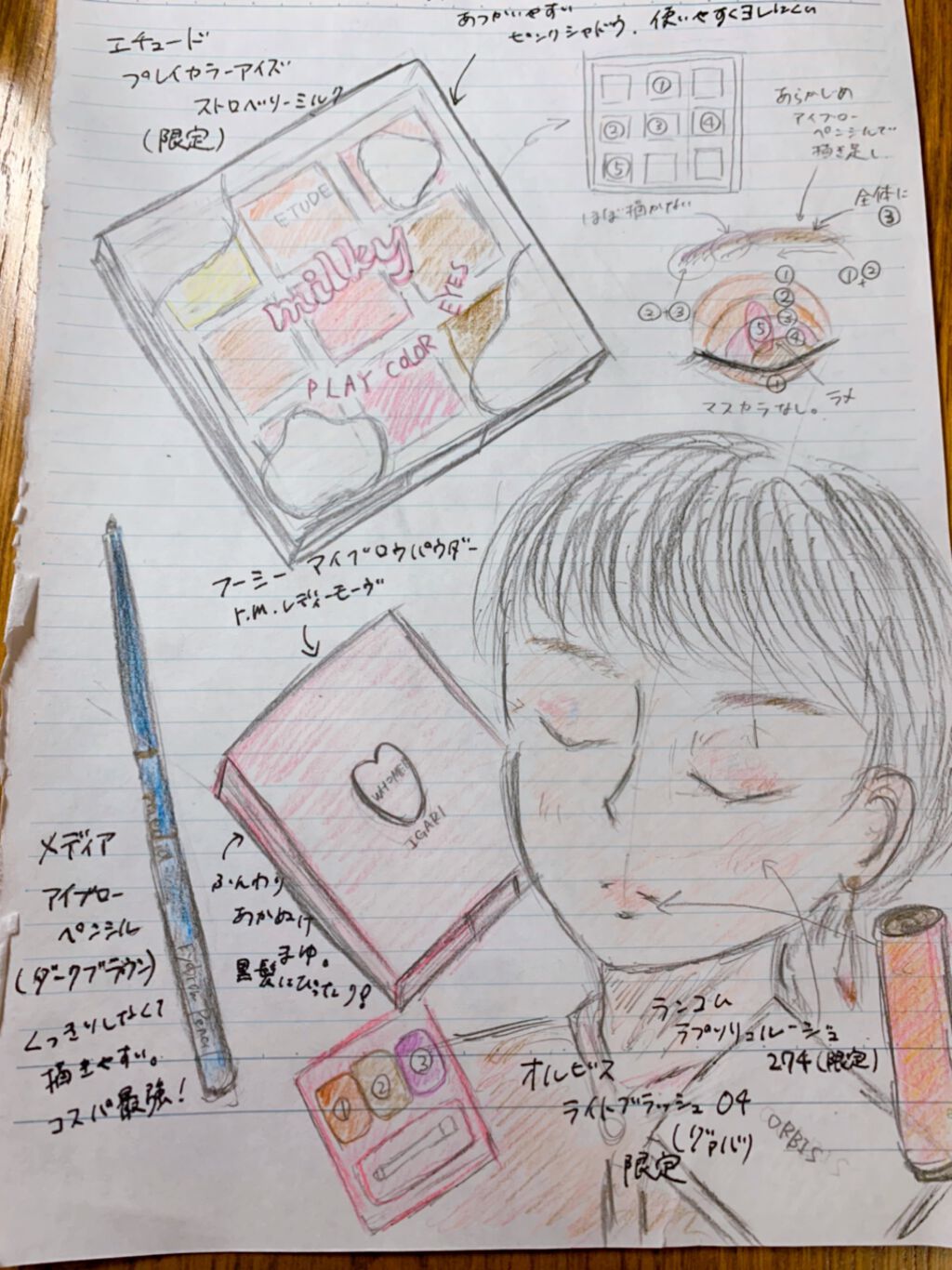 ライトブラッシュ グァバ/オルビス/パウダーチークを使ったクチコミ（2枚目）