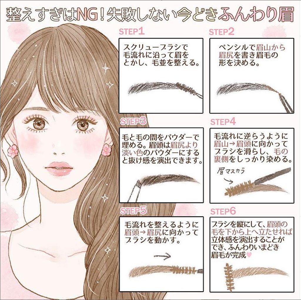 スカルプD ボーテ　ピュアフリーアイブロウセラム/アンファー(スカルプD)/その他アイブロウを使ったクチコミ（1枚目）