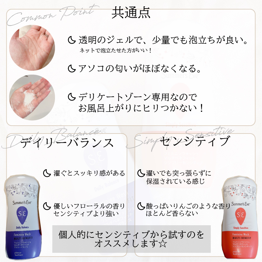 フェミニンウォッシュ マルチベネフィット デイリーバランス/Summer's Eve(サマーズイブ)/デリケートゾーンケアを使ったクチコミ（2枚目）