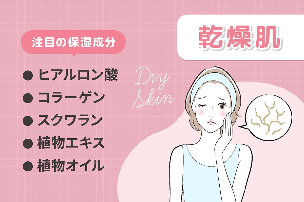 乾燥肌ならヒアルロン酸・コラーゲン・スクワラン・植物エキス・植物オイルなどの保湿成分に注目。