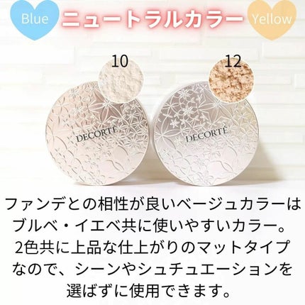 フェイスパウダー/DECORTÉ/ルースパウダーを使ったクチコミ(4枚目)