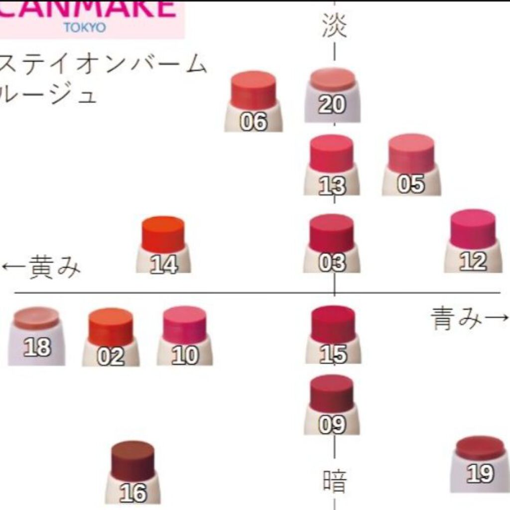 ステイオンバームルージュ/キャンメイク/口紅を使ったクチコミ（2枚目）