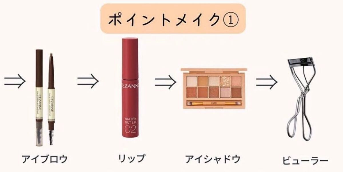 もも on LIPS 「《スキンケア》point❗️◉メイクが崩れる原因「乾燥」「皮脂..」(3枚目)