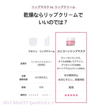 ユニコーングッドナイトリップマスク カカドゥプラム/SELF BEAUTY/リップマスクを使ったクチコミ(3枚目)