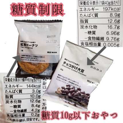 糖質10g以下のお菓子/無印良品/低糖質食品を使ったクチコミ(1枚目)