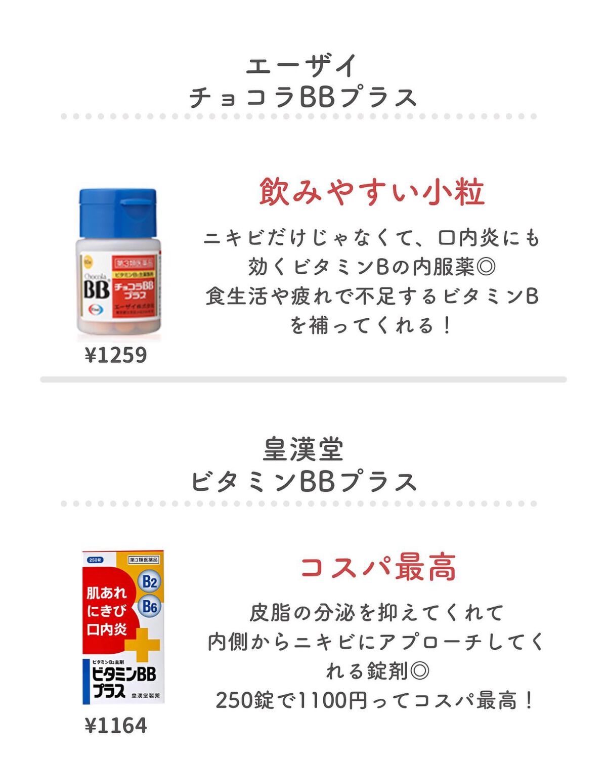 チョコラBBプラス (医薬品)/チョコラBB/その他を使ったクチコミ（2枚目）