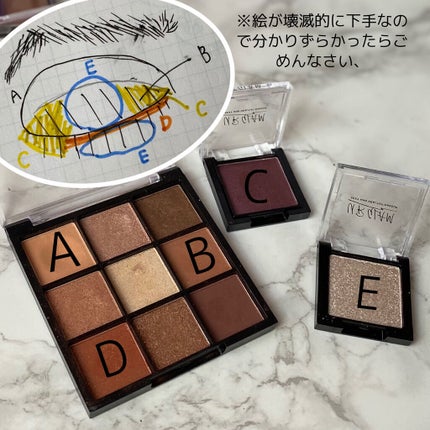 を使ったクチコミ(3枚目)