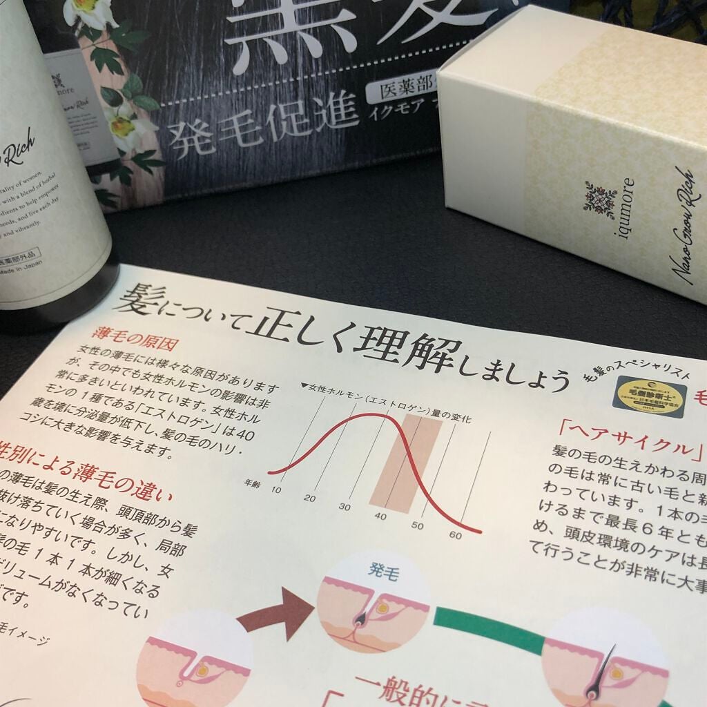 ナノグロウリッチ/iqumore/頭皮ローションを使ったクチコミ(4枚目)