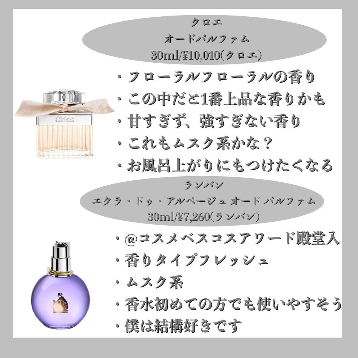 チャンス オー タンドゥル オードゥ トワレット(ヴァポリザター)/CHANEL/香水(レディース)を使ったクチコミ(3枚目)
