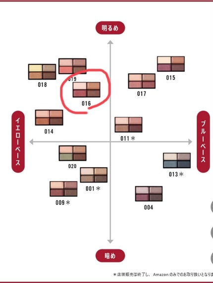 あ〜ち on LIPS 「めちゃめちゃアエナって店行くんですけどめちゃいですよね安くてエ..」(4枚目)